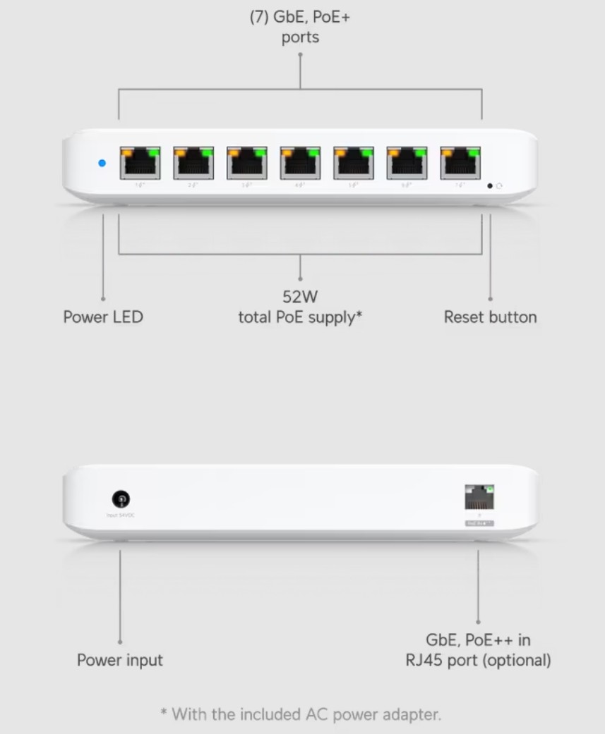 Ubiquiti Usw-ultra-60w Unifi Switch Ultra 8 Port Poe